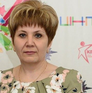 Ишутина Марина Юрьевна.