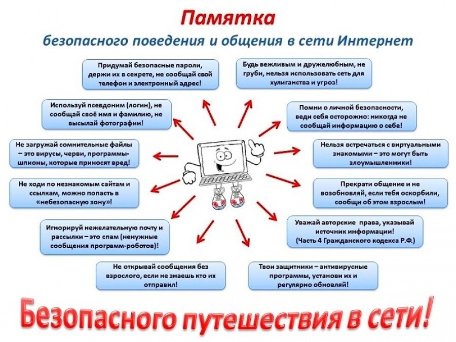 Основное изображение материала.