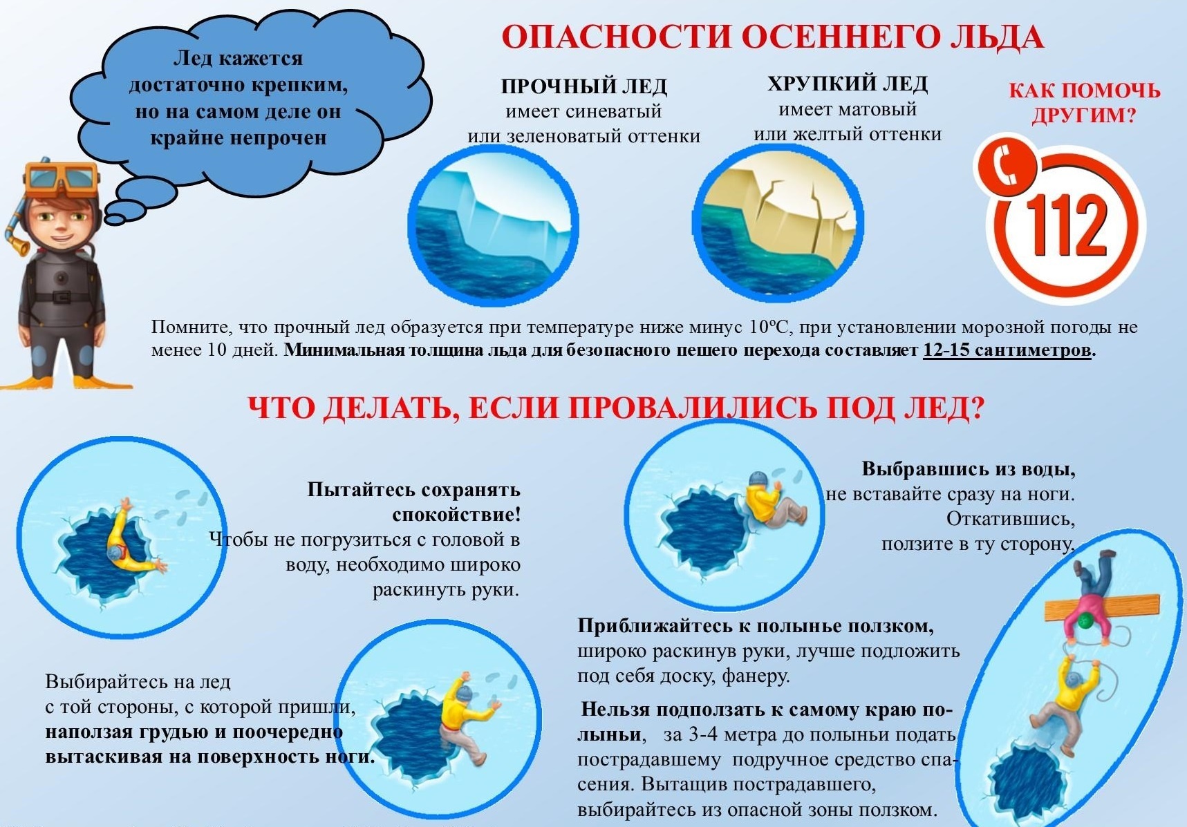Изображения.