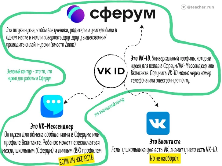 Изображения.